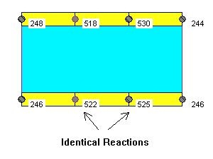 图6，静态分析反应