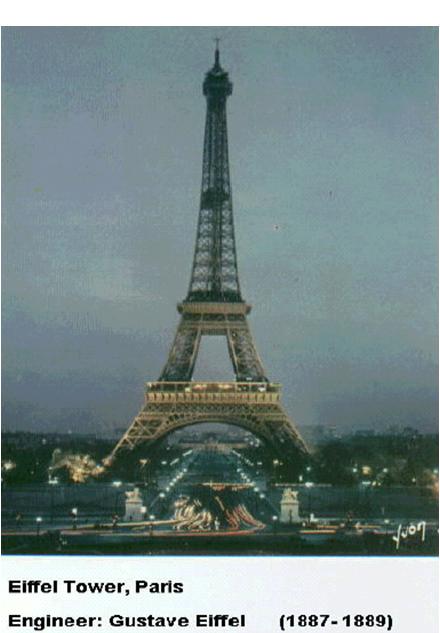 艾菲尔铁塔-著名的钢结构