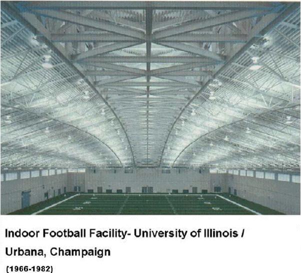 室内足球设施，伊利诺斯州