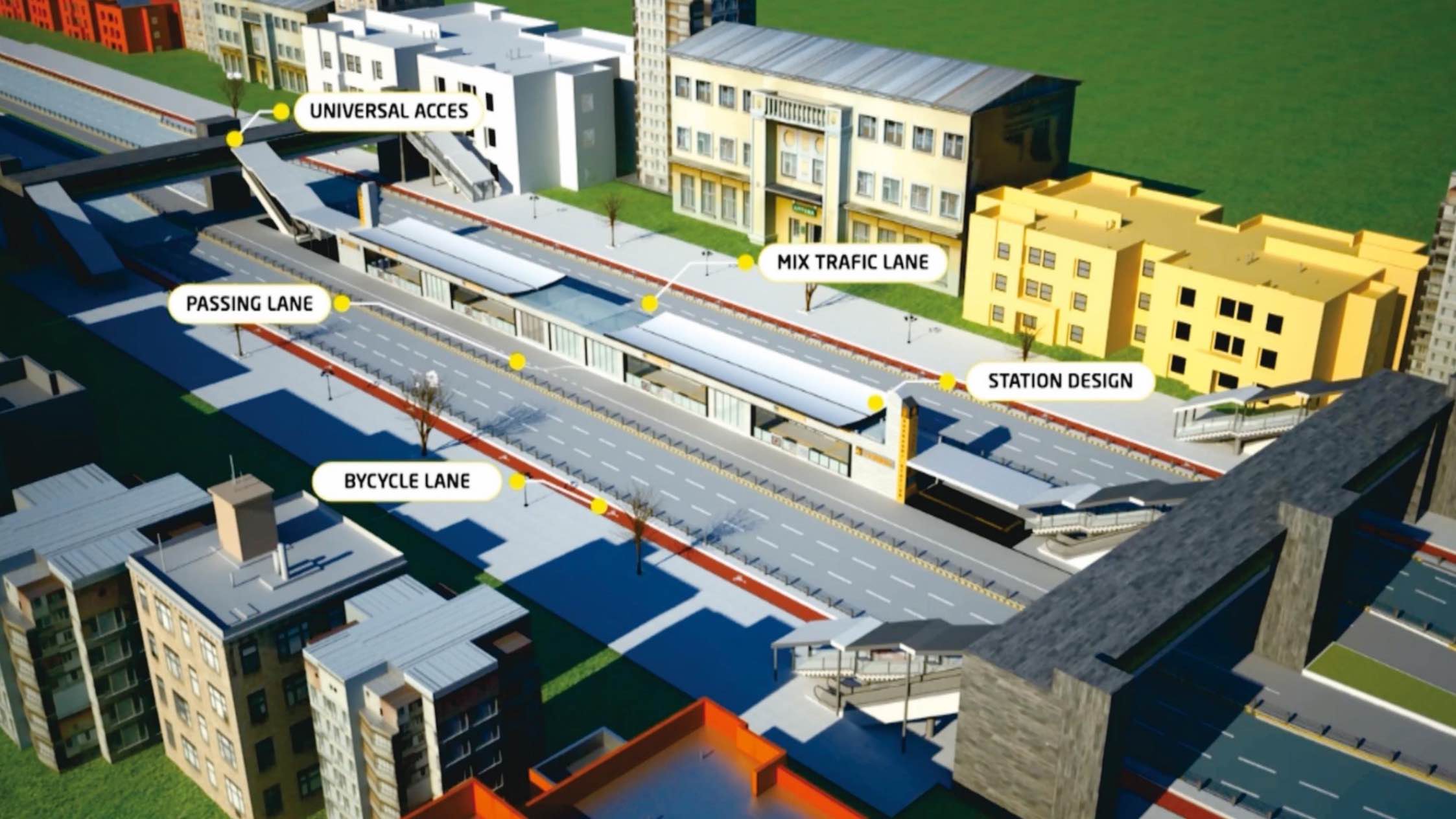 BRT车站设计组件