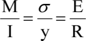弯曲理论方程式