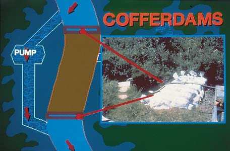 Coffer大坝概念结构