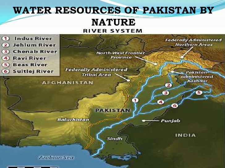 巴基斯坦的河流